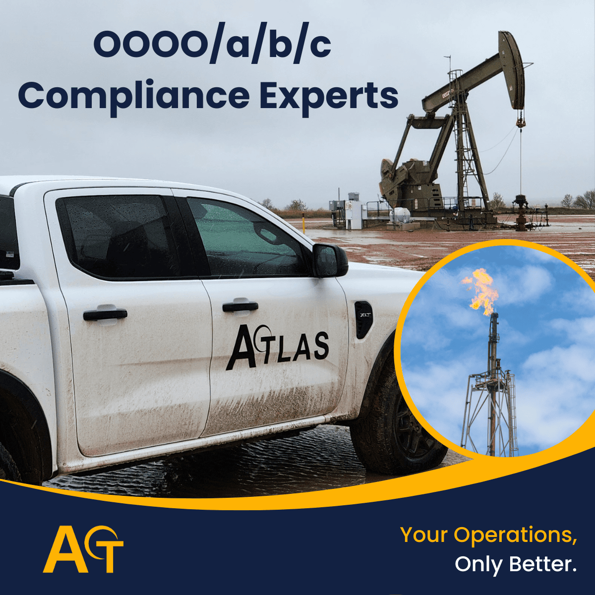 How to Achieve OOOO/a/b/c Compliance in Industrial Operations